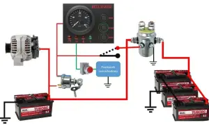 Ile alternator ładuje akumulator? Poznaj sekrety efektywnego ładowania