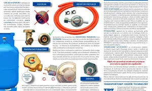 Jak zakręcić butlę lpg bezpiecznie i uniknąć niebezpieczeństw