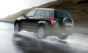 Suzuki Grand Vitara jaki silnik wybrać – uniknij kosztownych błędów