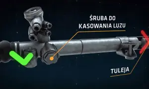 Jak skasować luz na maglownicy i uniknąć niebezpiecznych usterek