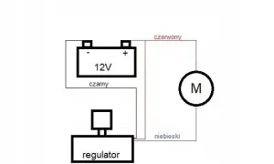 Jak zrobić regulator obrotów silnika 12V - proste metody i schematy