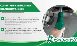 Dłoń trzyma zielony pistolet dystrybutora paliwa, tankując samochód. Etylina E10 zawiera do 10% bioetanolu. #PaliwoE10