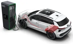 Audi Q3 e-hybrid podłączone do ładowarki. Schemat ukazuje, jak działa napęd elektryczny i spalinowy, wyjaśniając, co to jest cng i hybryda.