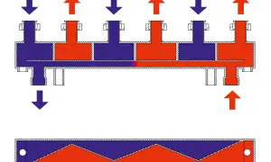 Jak działa sprzęgło hydrauliczne i jakie ma kluczowe funkcje?