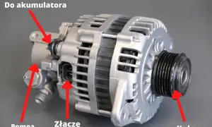 Jak wymontować alternator w Toyocie Yaris – uniknij kosztownych błędów