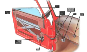 Schemat mechanizmu elektrycznej szyby: silnik, przekładnia, prowadnice, przełącznik i okablowanie. Dowiedz się, jak ręcznie podnieść elektryczną szybę.
