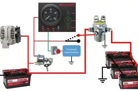 Ile alternator ładuje akumulator? Poznaj sekrety efektywnego ładowania