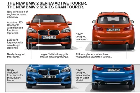 Pomarańczowy i niebieski BMW 218i Active Tourer i Gran Tourer z nowymi detalami, jak grill i zderzaki.