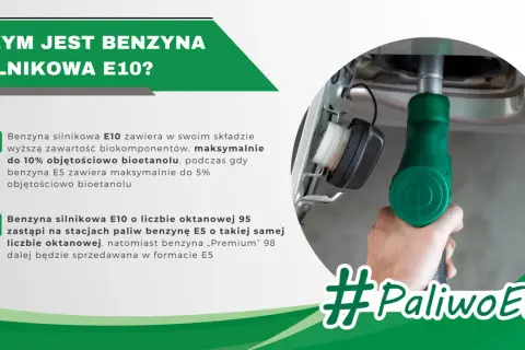 Dłoń trzyma zielony pistolet dystrybutora paliwa, tankując samochód. Etylina E10 zawiera do 10% bioetanolu. #PaliwoE10