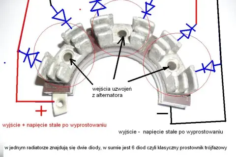 Objawy uszkodzenia diody w alternatorze – jak uniknąć awarii auta