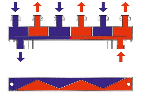 Jak działa sprzęgło hydrauliczne i jakie ma kluczowe funkcje?