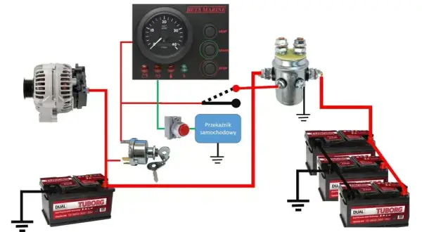 Ile alternator ładuje akumulator? Poznaj sekrety efektywnego ładowania