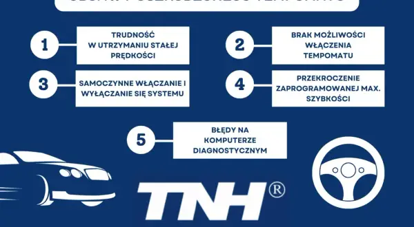 Objawy uszkodzonego tempomatu: trudność w utrzymaniu stałej prędkości, brak możliwości włączenia, samoistne włączanie/wyłączanie, przekroczenie max. prędkości, błędy diagnostyczne.