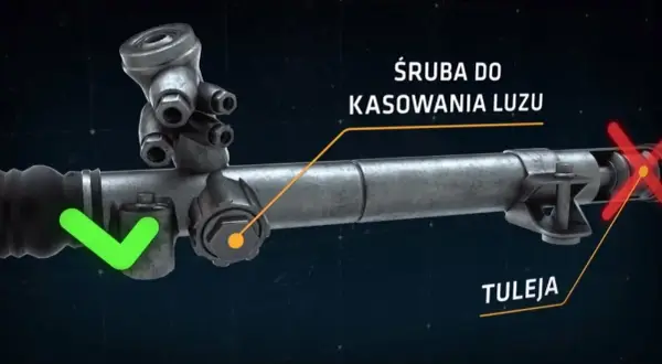 Jak skasować luz na maglownicy i uniknąć niebezpiecznych usterek