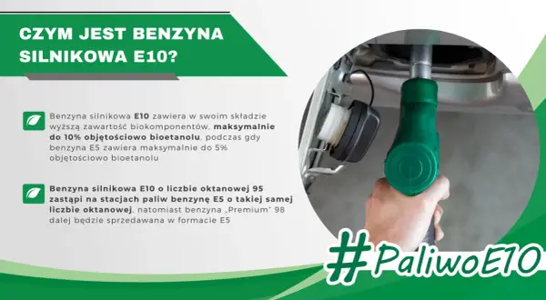 Dłoń trzyma zielony pistolet dystrybutora paliwa, tankując samochód. Etylina E10 zawiera do 10% bioetanolu. #PaliwoE10
