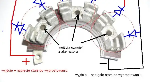Objawy uszkodzenia diody w alternatorze – jak uniknąć awarii auta