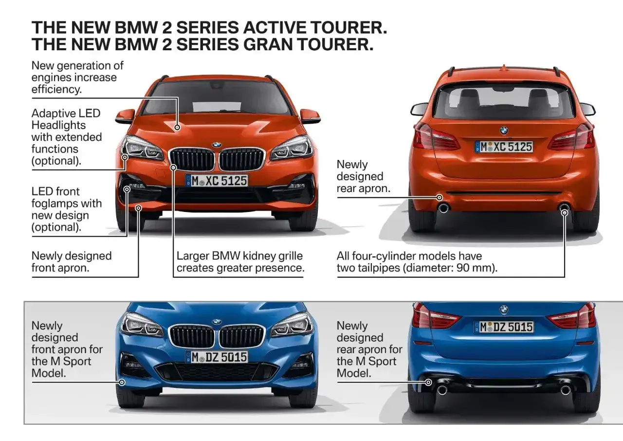 Pomarańczowy i niebieski BMW 218i Active Tourer i Gran Tourer z nowymi detalami, jak grill i zderzaki.