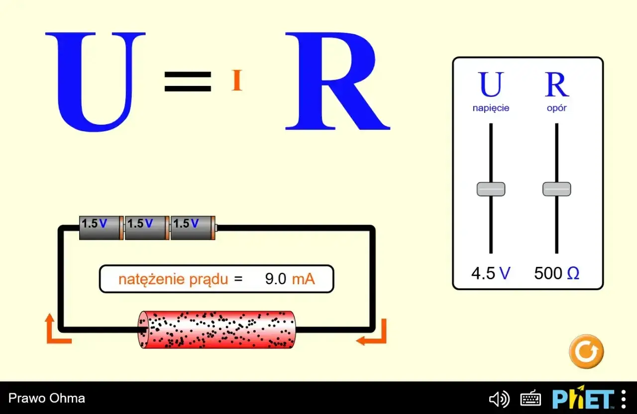 Prawo Ohma: U=IR. Obwód z trzema bateriami 1.5V, rezystorem i wskaźnikiem natężenia prądu 9.0 mA. Suwaki napięcia i oporu.