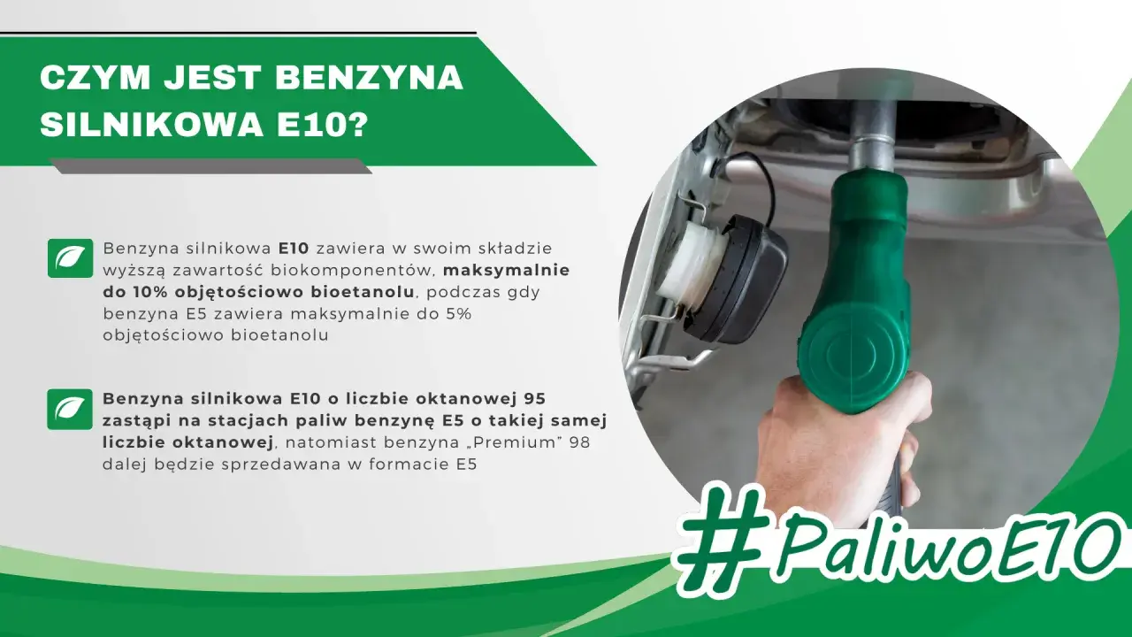 Dłoń trzyma zielony pistolet dystrybutora paliwa, tankując samochód. Etylina E10 zawiera do 10% bioetanolu. #PaliwoE10