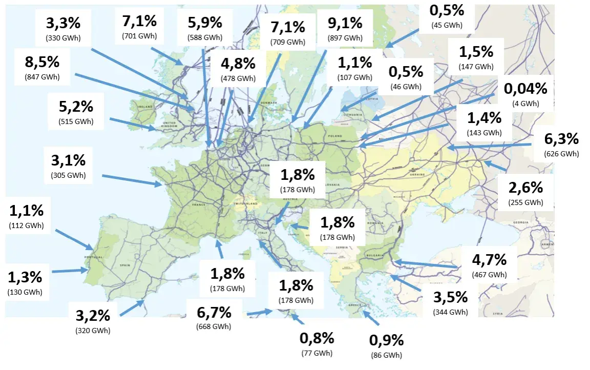 Skąd Polska bierze gaz LPG? Zaskakujące źródła i zmiany w imporcie