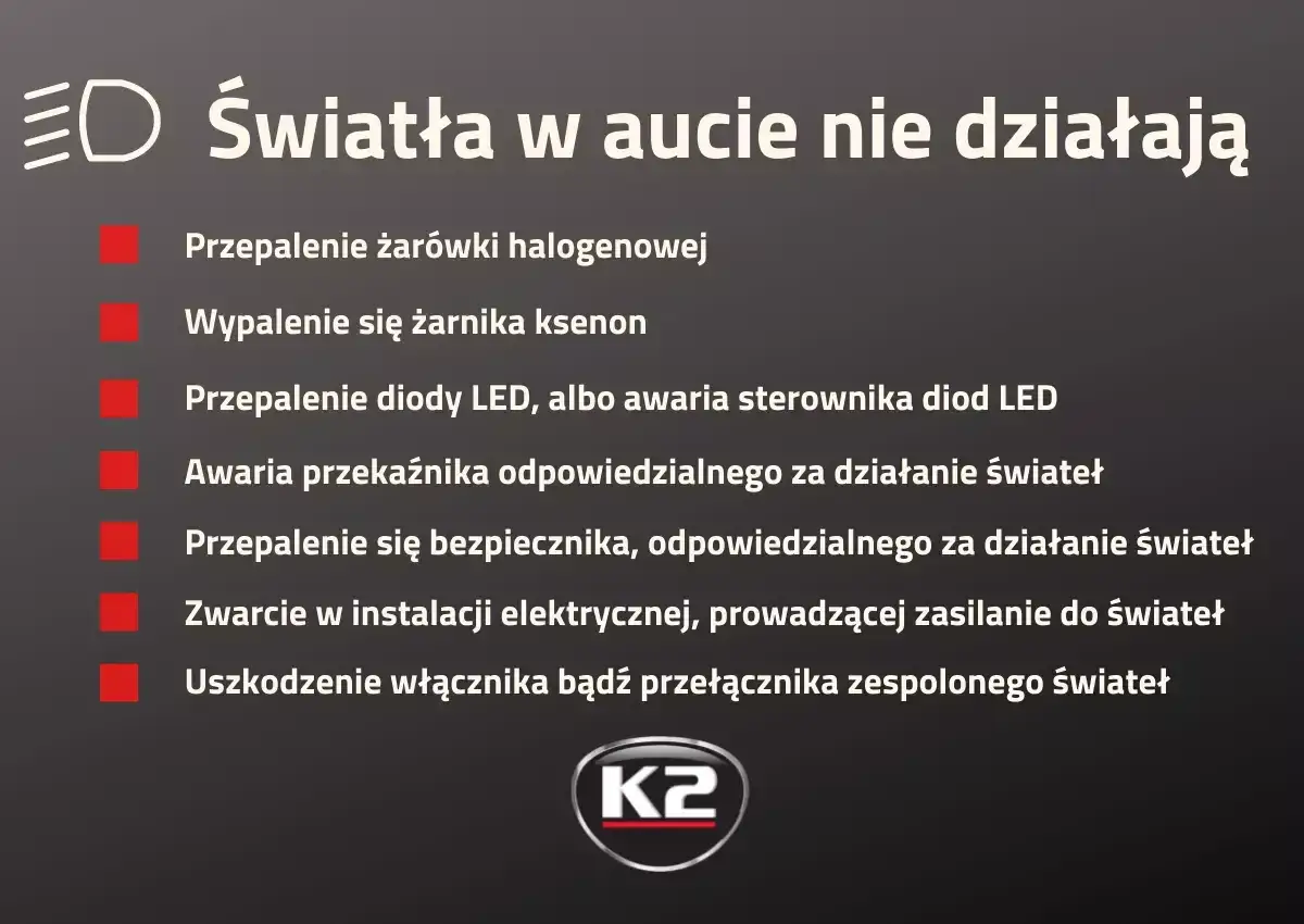 Lista przyczyn niedziałania świateł w aucie: przepalone żarówki (halogenowe, ksenon, LED), awaria przekaźnika, bezpiecznika, instalacji, włącznika.