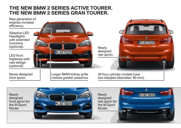 Pomarańczowy i niebieski BMW 218i Active Tourer i Gran Tourer z nowymi detalami, jak grill i zderzaki.
