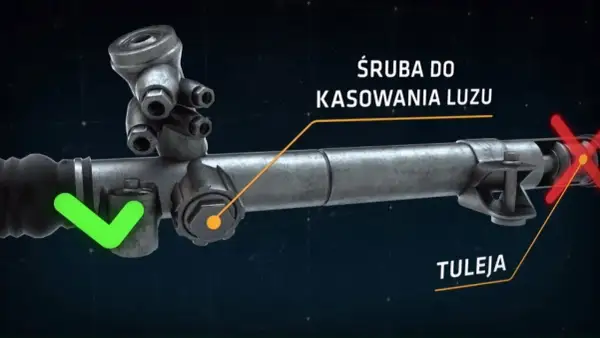 Jak skasować luz na maglownicy i uniknąć niebezpiecznych usterek