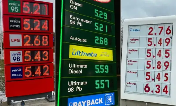 Ile kosztuje litr LPG? Sprawdź aktualne ceny i regionalne różnice