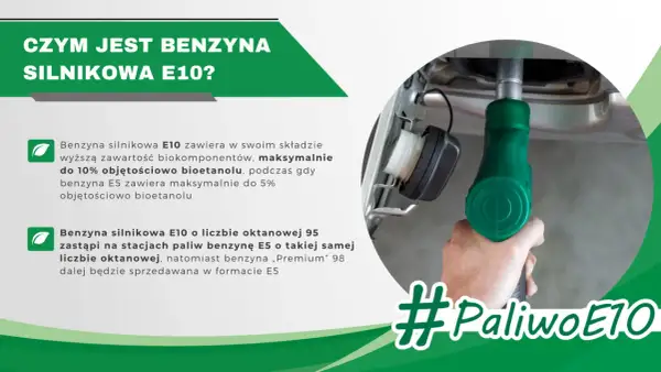 Dłoń trzyma zielony pistolet dystrybutora paliwa, tankując samochód. Etylina E10 zawiera do 10% bioetanolu. #PaliwoE10