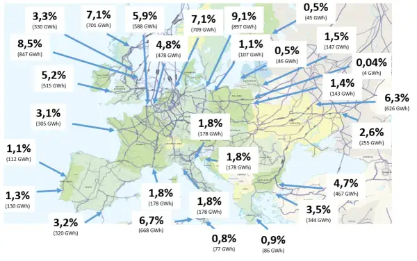 Skąd Polska bierze gaz LPG? Zaskakujące źródła i zmiany w imporcie