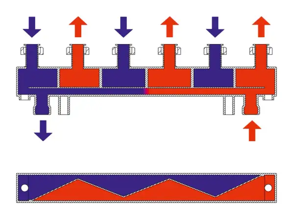 Jak działa sprzęgło hydrauliczne i jakie ma kluczowe funkcje?