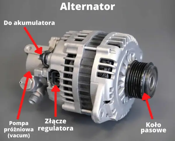 Jak wymontować alternator w Toyocie Yaris – uniknij kosztownych błędów